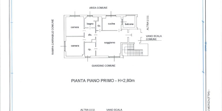 planimetria